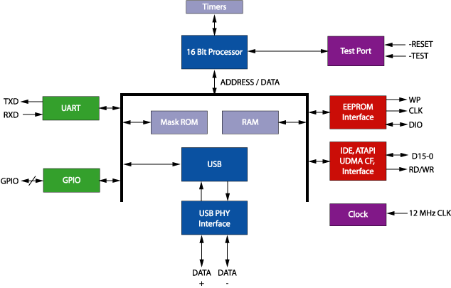 xsil251_bd